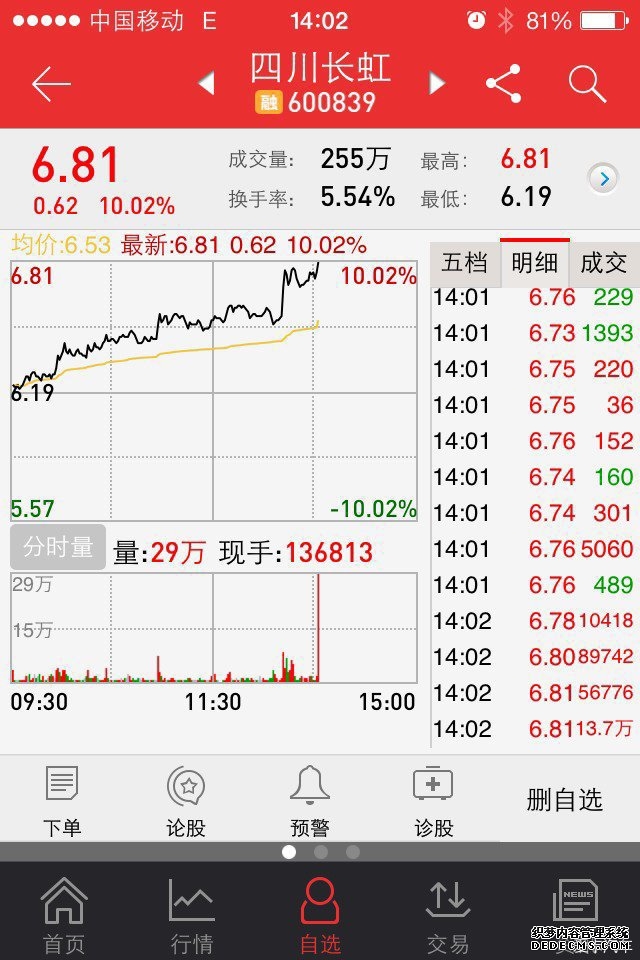 机遇香港）2025年香港三大债券细分市场均实现增长