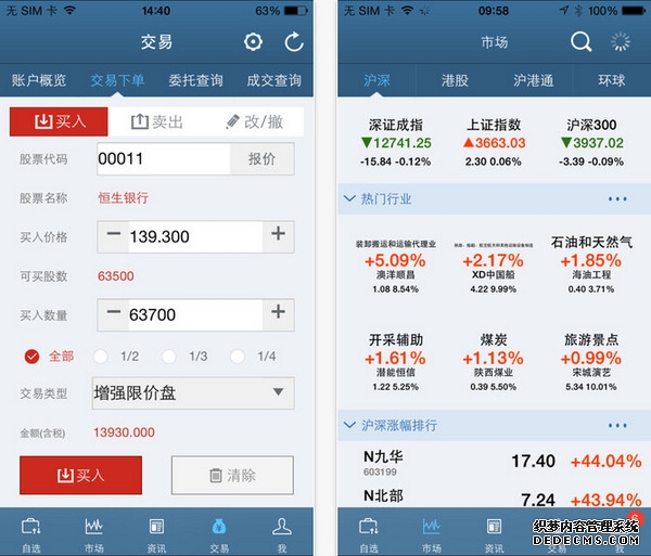 2026年十大正规黄金交易软件排行