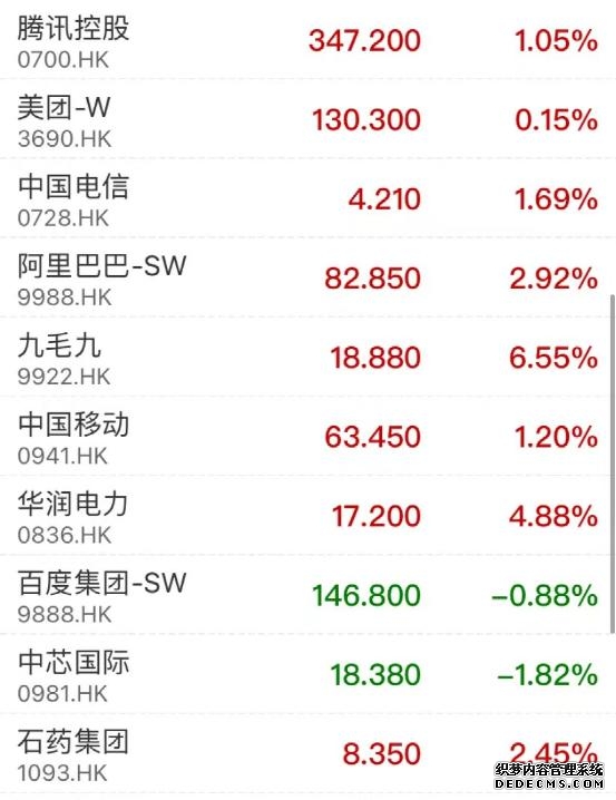 增幅均超50% 香港证券业净盈利、交易总额创下新高