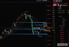 正大国际期货HK『招』：7月中旬财经新闻一览