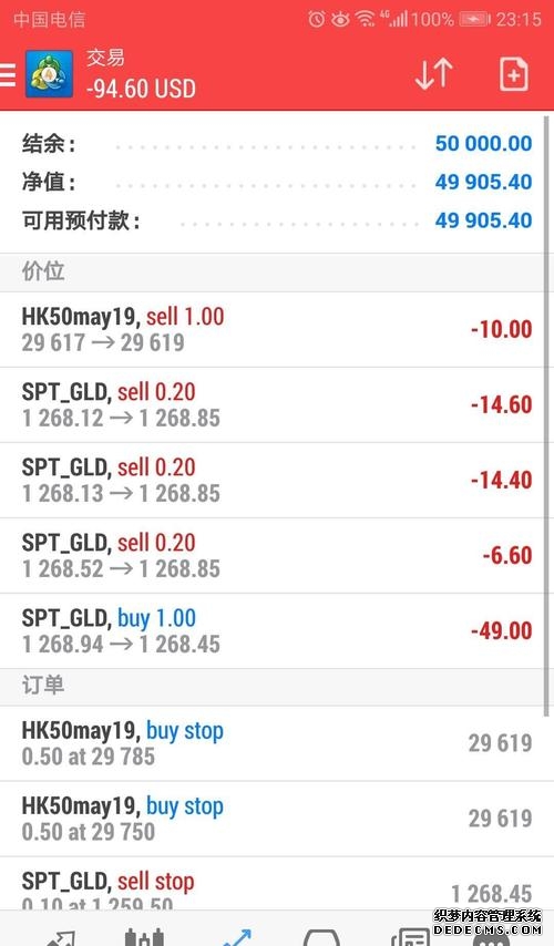 国际经济 _ 东方财富网