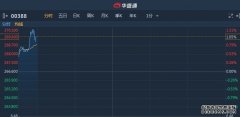 致远期货