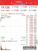 港股早报｜特朗普称达成“协议”前不会解除封