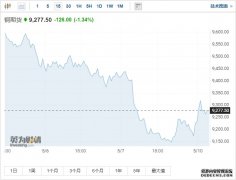 香港股票期权APP下载安装_2026最新正版手机免费下